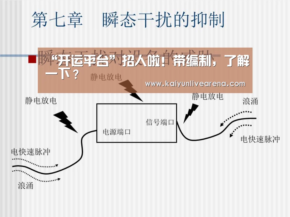 “开运平台”招人啦!带编制,了解一下?(图2) 开运官网
